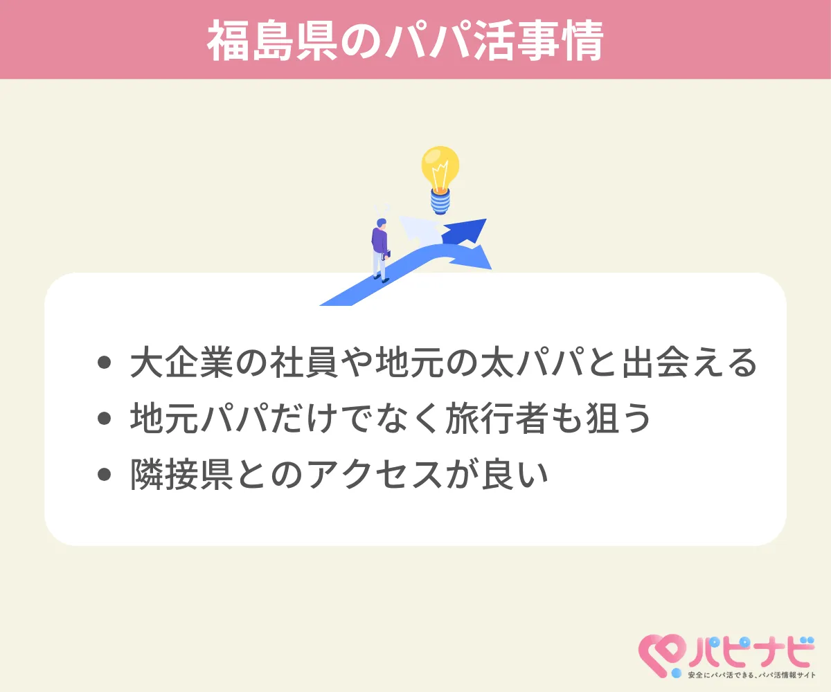 福島県のパパ活事情を調査