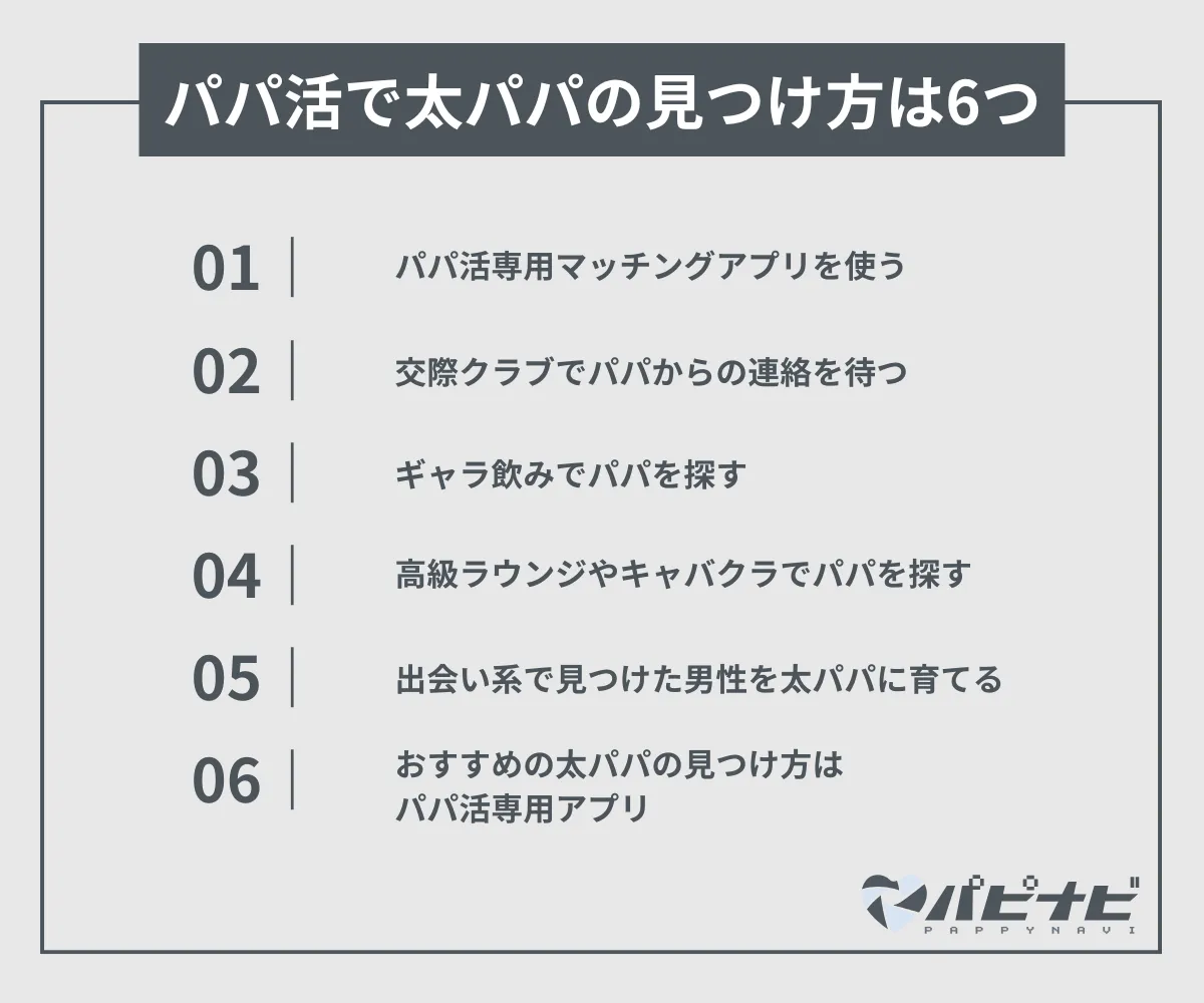 パパ活で太パパの見つけ方は6つ