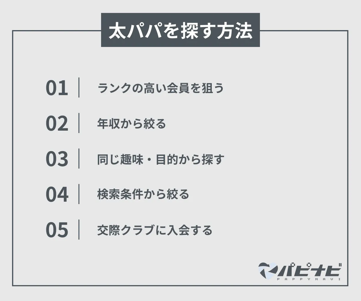 太パパを探す方法