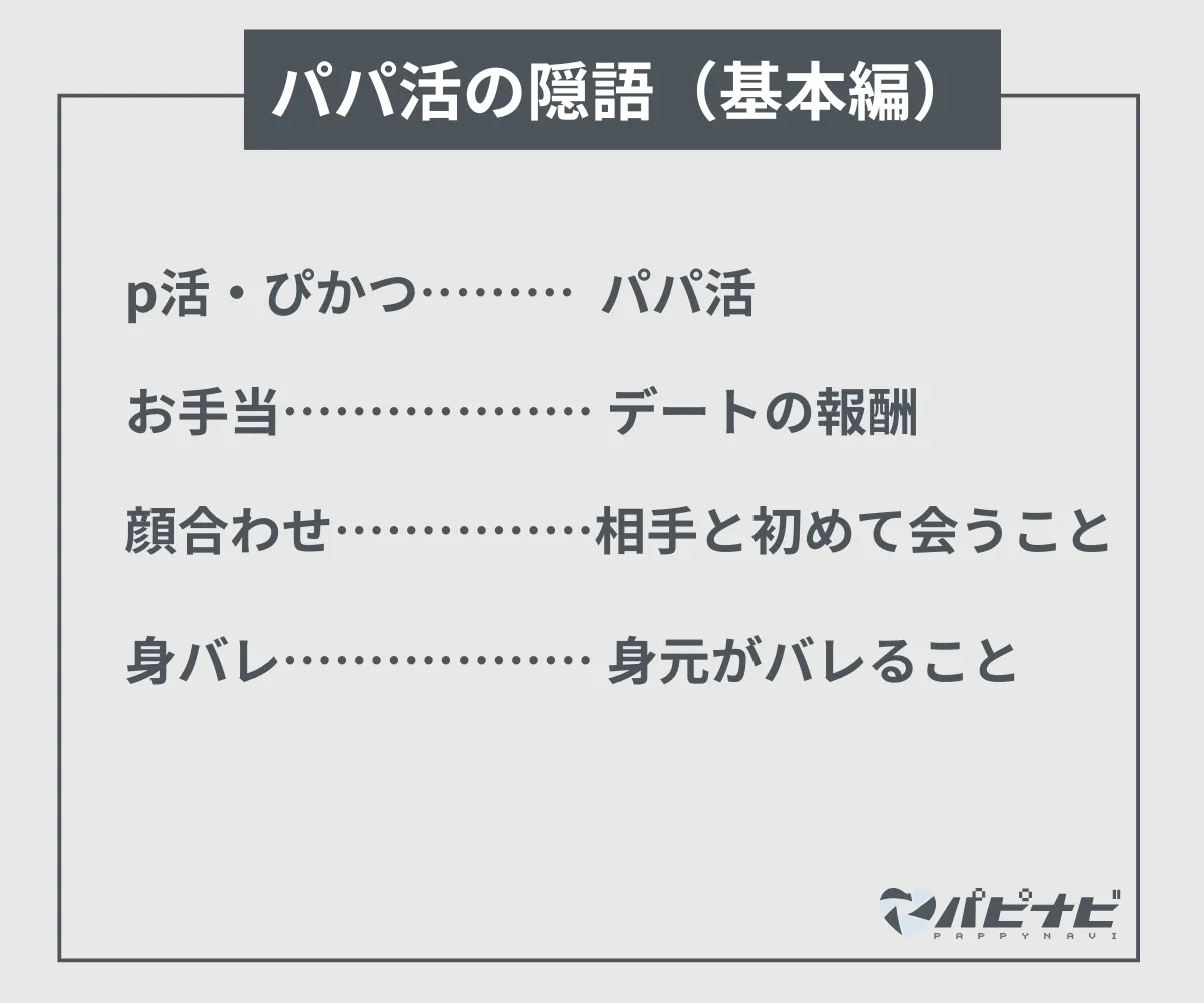 パパ活でよく使われる隠語（基本編）