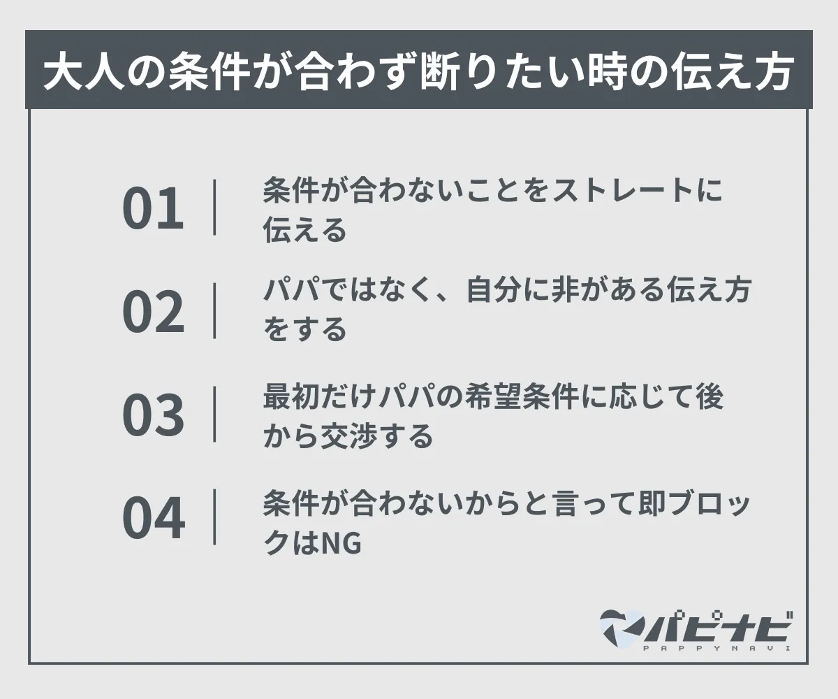 大人の条件が合わず断りたい時の伝え方