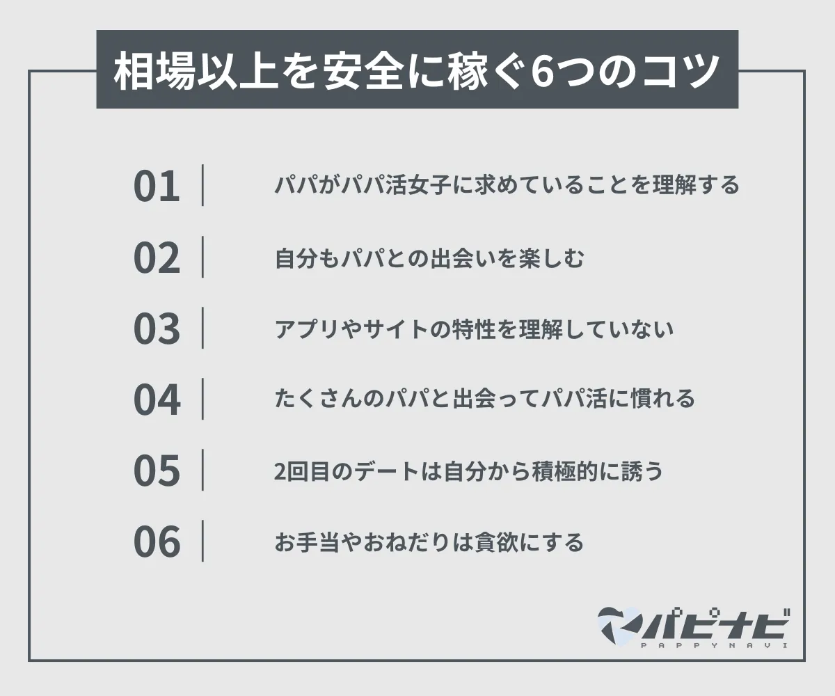 パパ活で相場以上のお手当を安全に稼ぐ6つのコツ