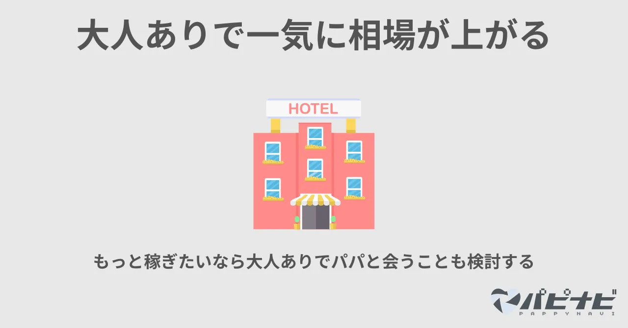 もっと稼ぎたいなら大人ありでパパと会うことも検討する