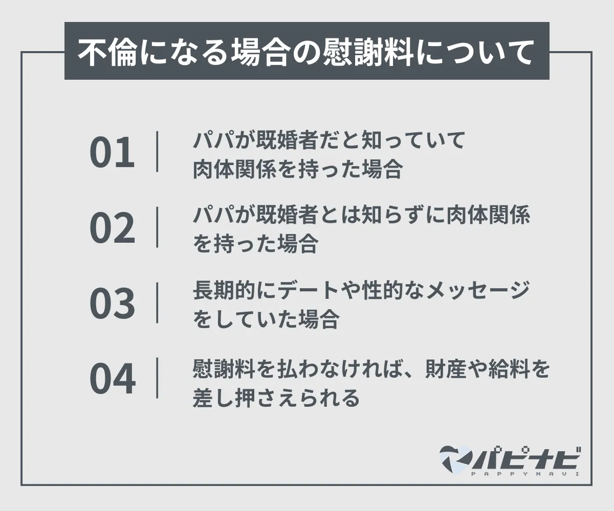 不倫になる場合の慰謝料について