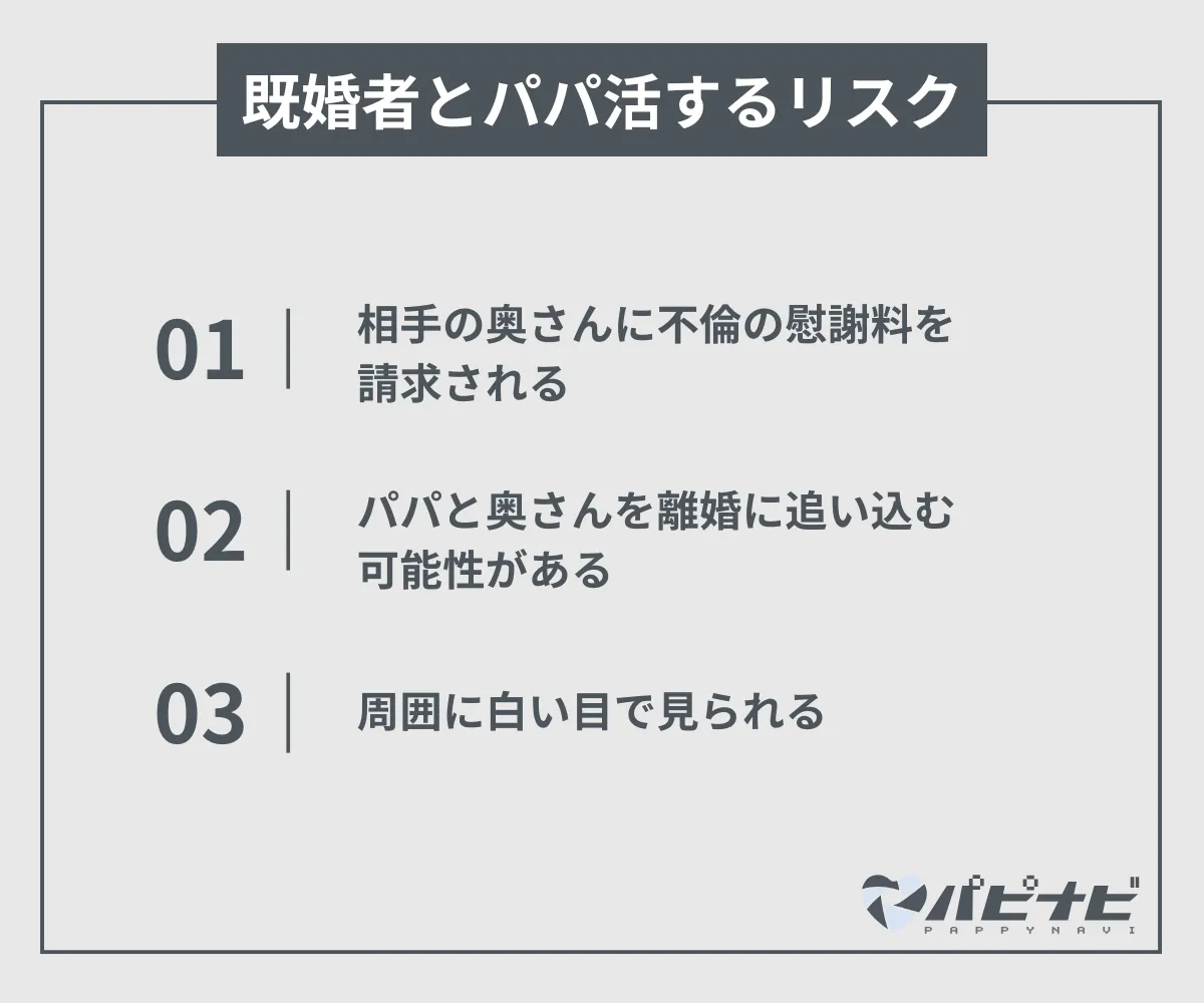 既婚者とパパ活するリスク