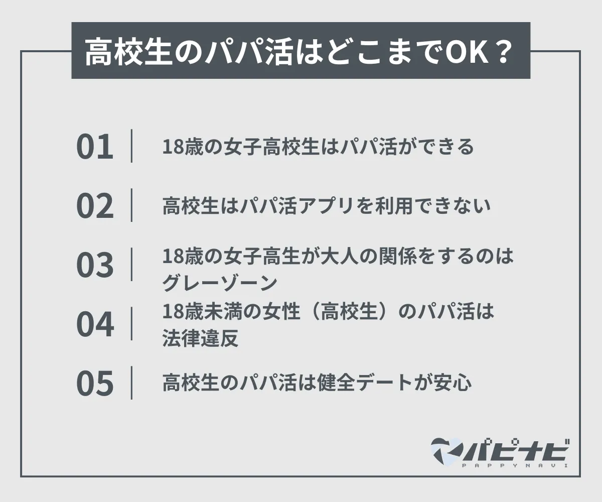 高校生のパパ活はどこまでOK？