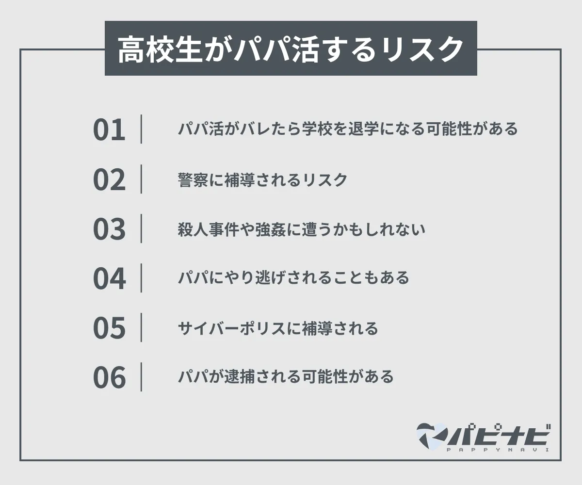 高校生がパパ活するリスク