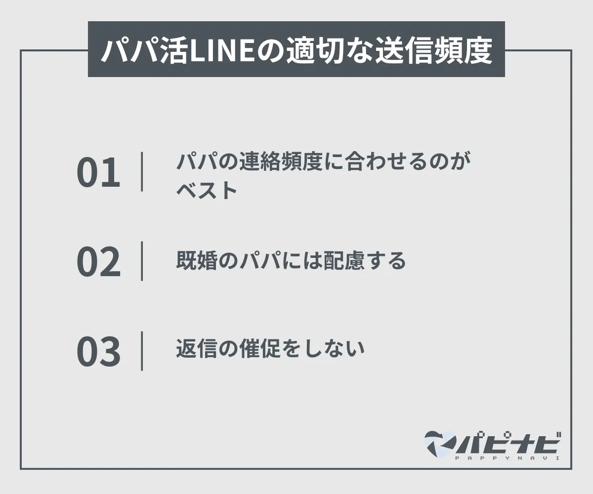 パパ活LINEの適切な送信頻度