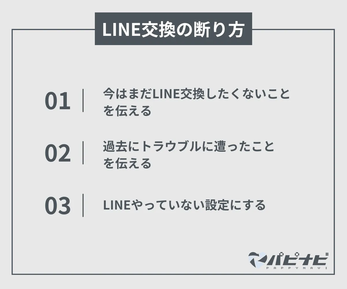 LINE交換の断り方