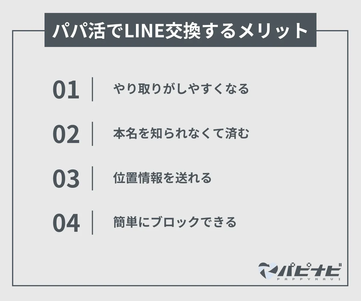 パパ活でLINE交換するメリット