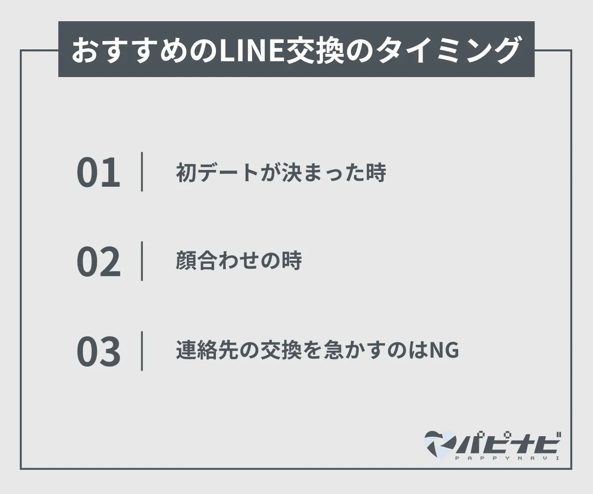 おすすめのLINE交換のタイミング