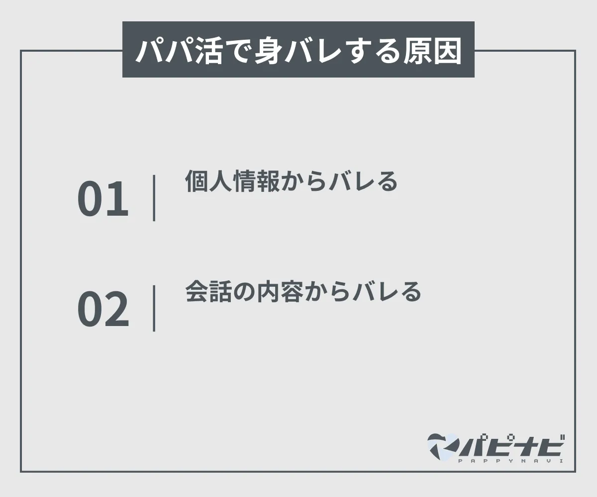 パパ活で身バレする原因