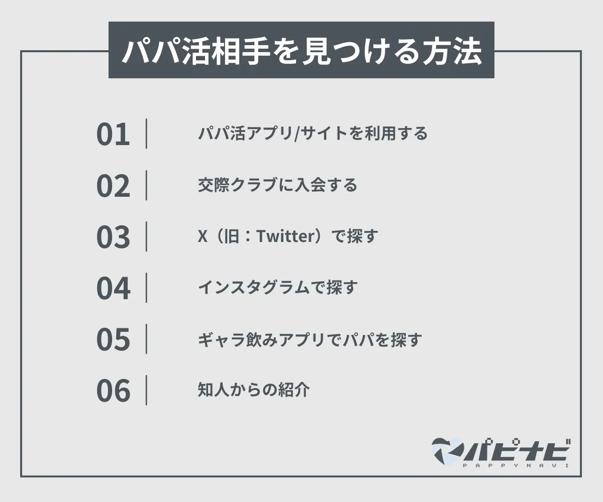 パパ活相手を見つける方法