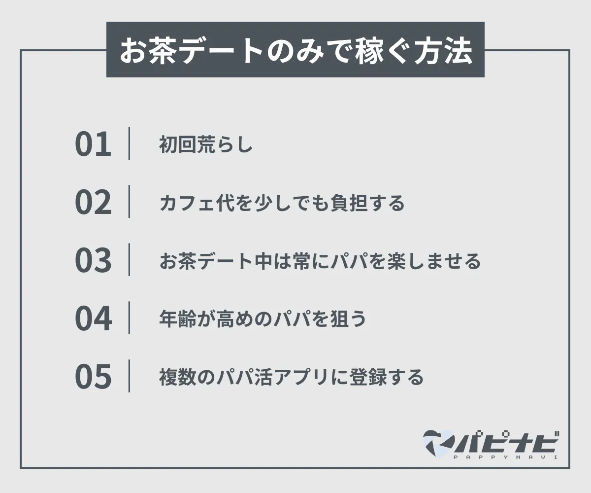 お茶デートのみで稼ぐ方法