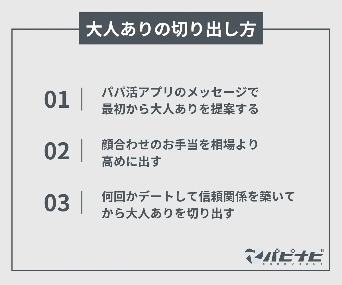 パパ活女子と大人ありで会うときの切り出し方