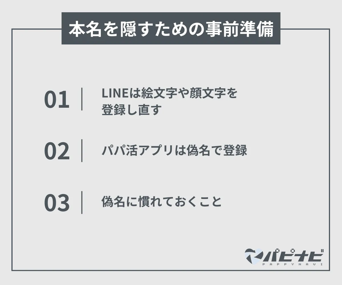 パパ活アプリやLINEで本名を隠すための事前準備