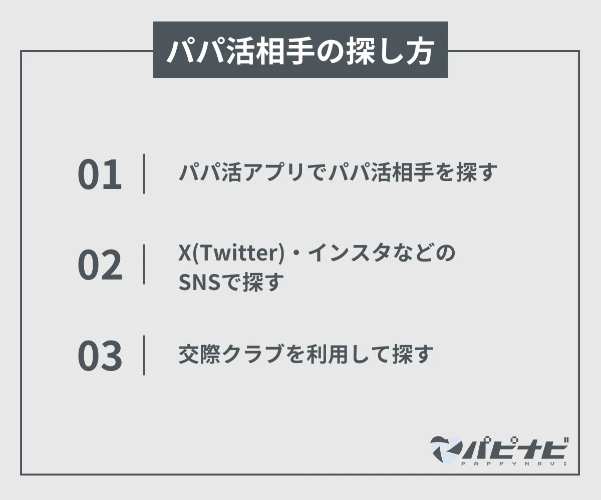 パパ活相手の探し方