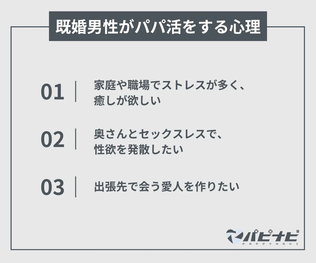 既婚男性がパパ活をする心理