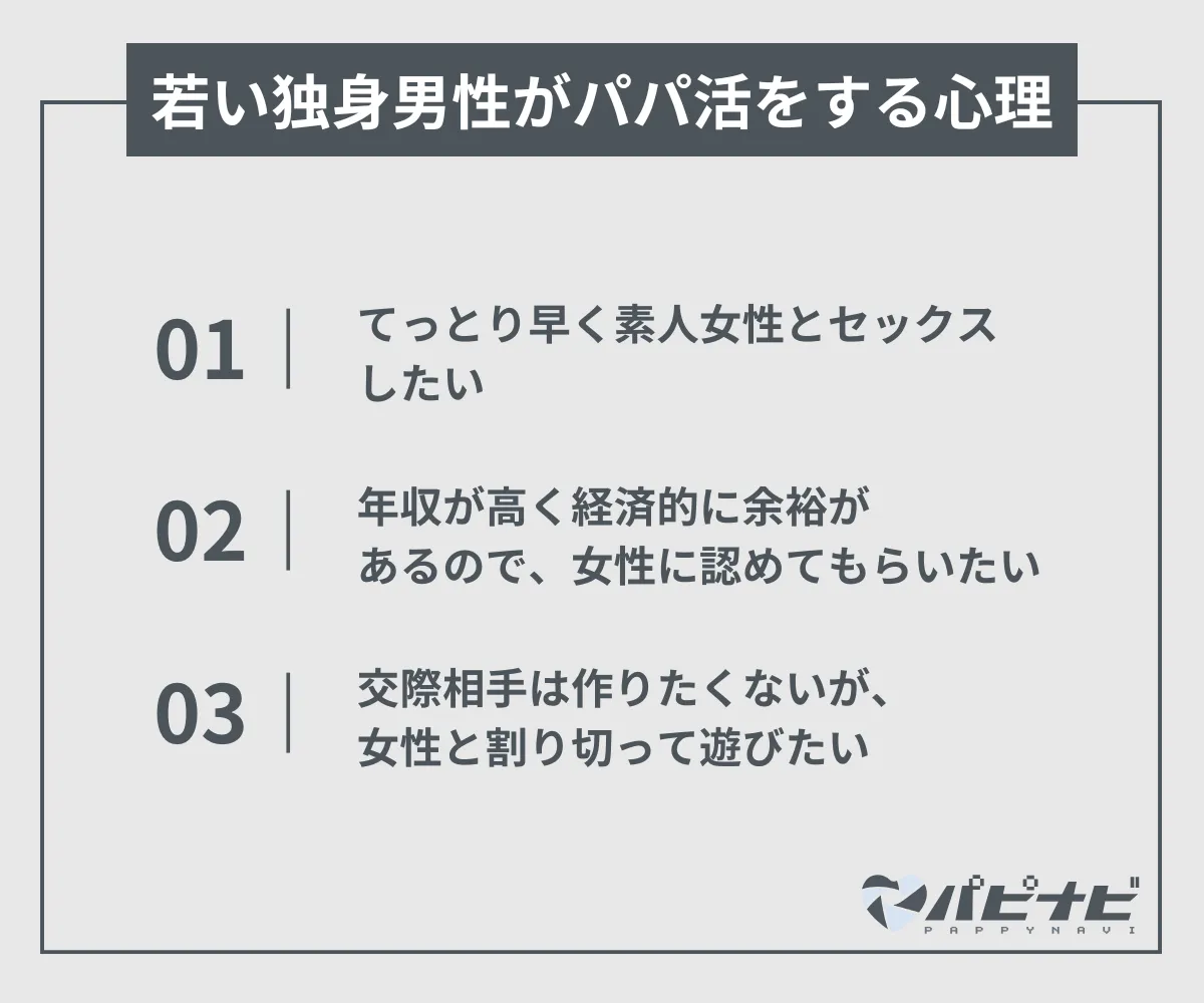 若い独身男性がパパ活をする心理