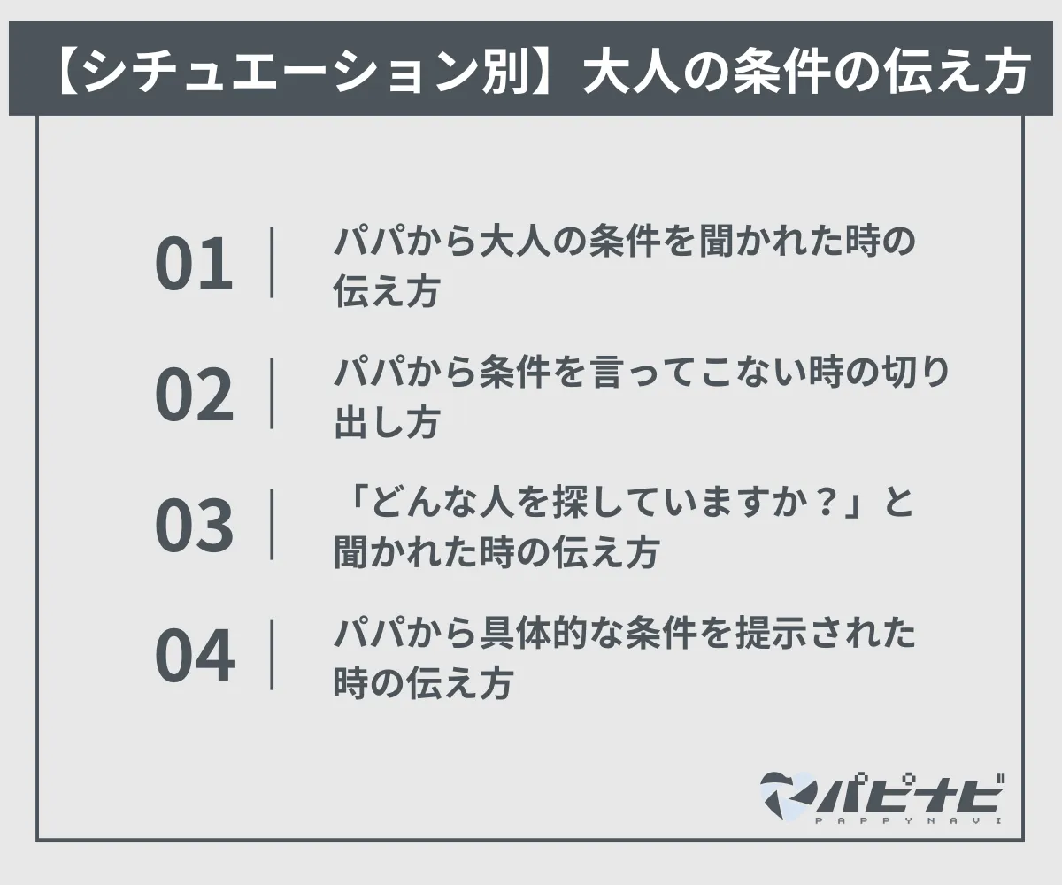 【シチュエーション別】大人の条件の伝え方