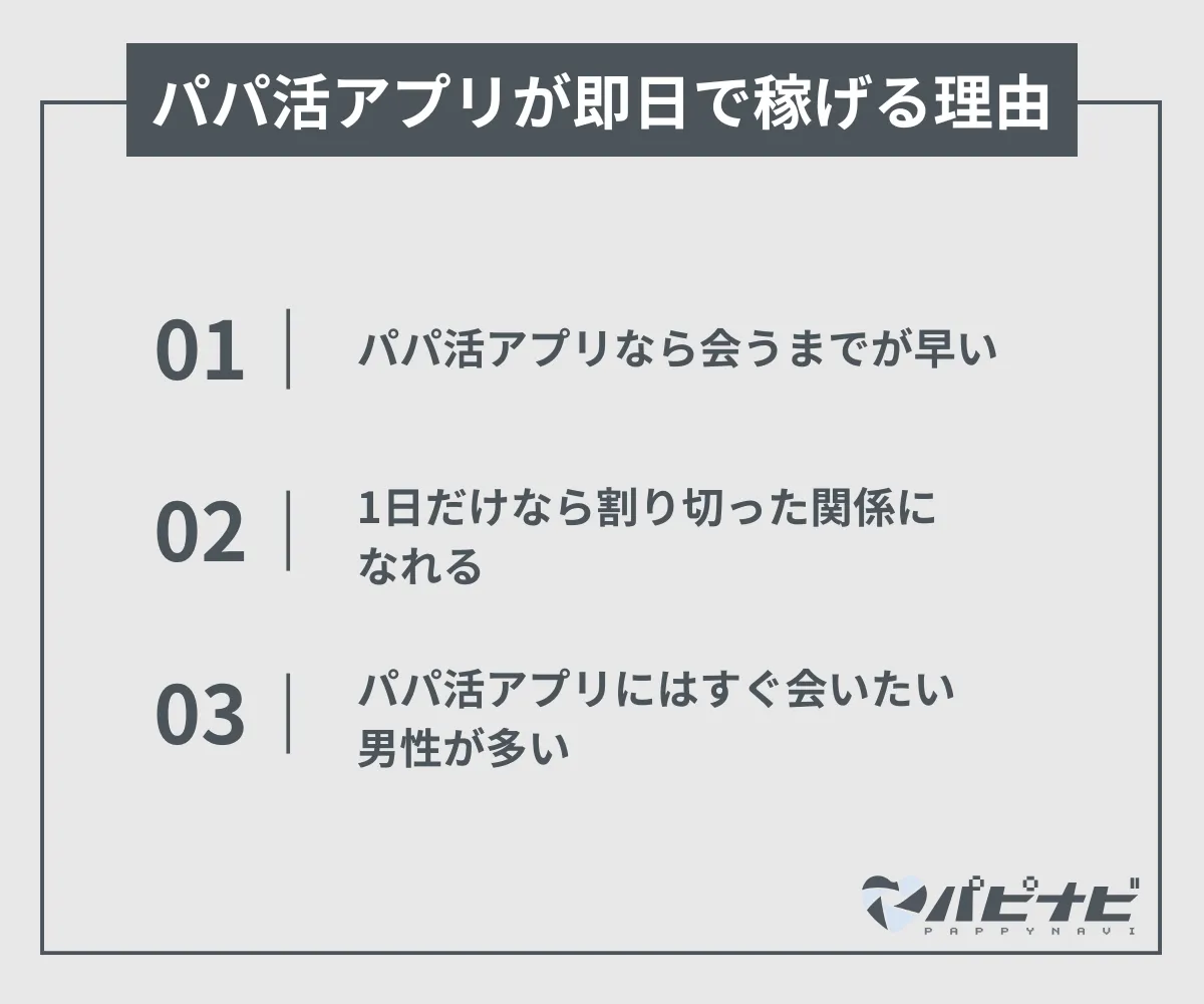 パパ活アプリが即日で稼げる理由とは？