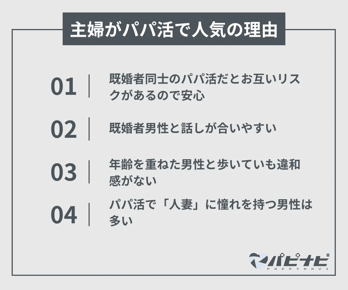 主婦がパパ活で人気の理由