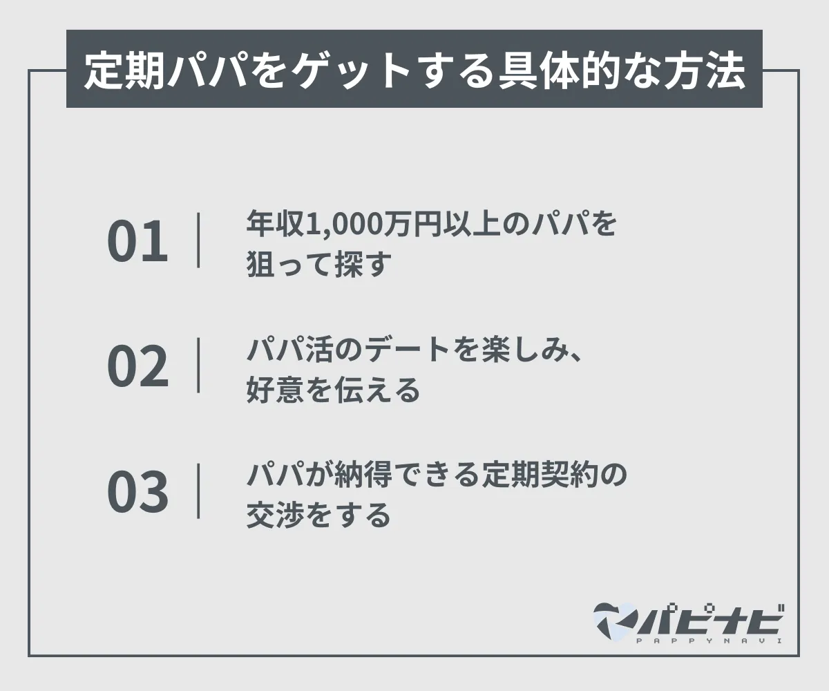 定期パパをゲットする具体的な方法