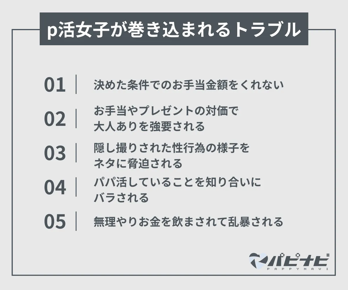 p活女子が巻き込まれるパパ活に関するトラブルやリスク