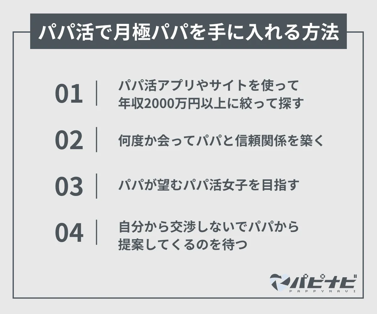 パパ活で月極パパを手に入れる方法