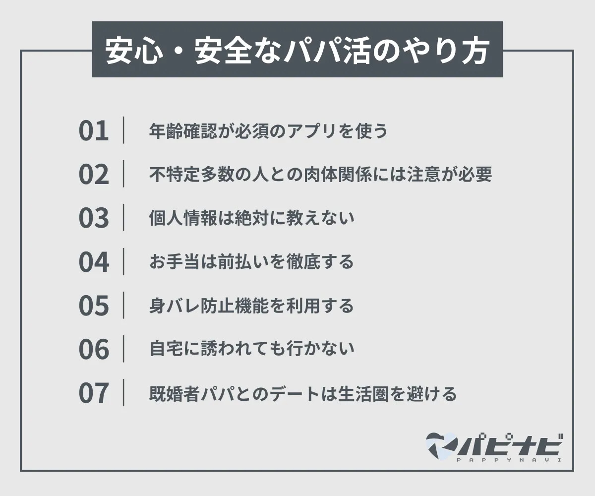 安心・安全なパパ活のやり方