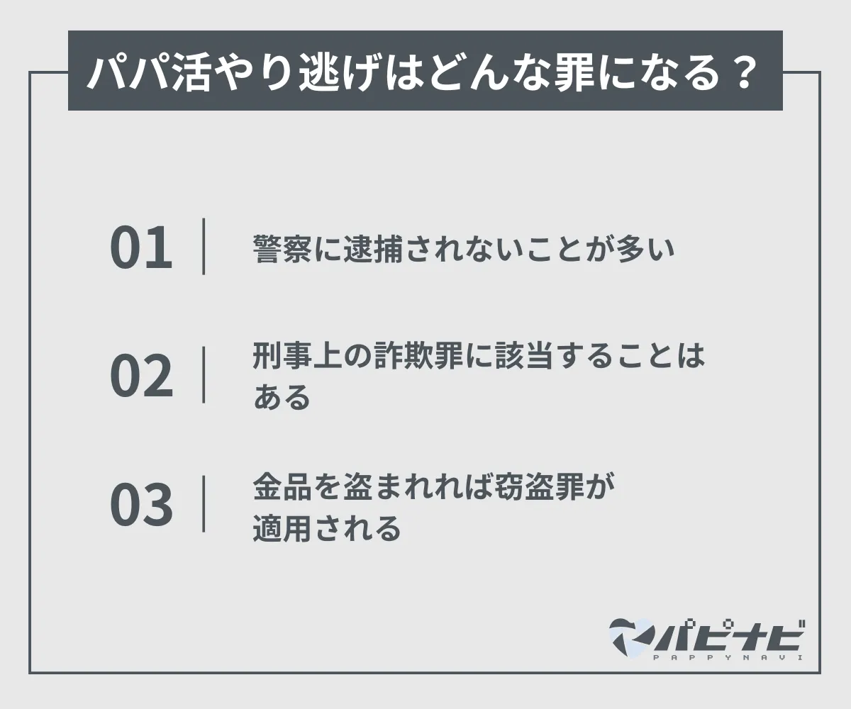 パパ活やり逃げはどんな罪になる？