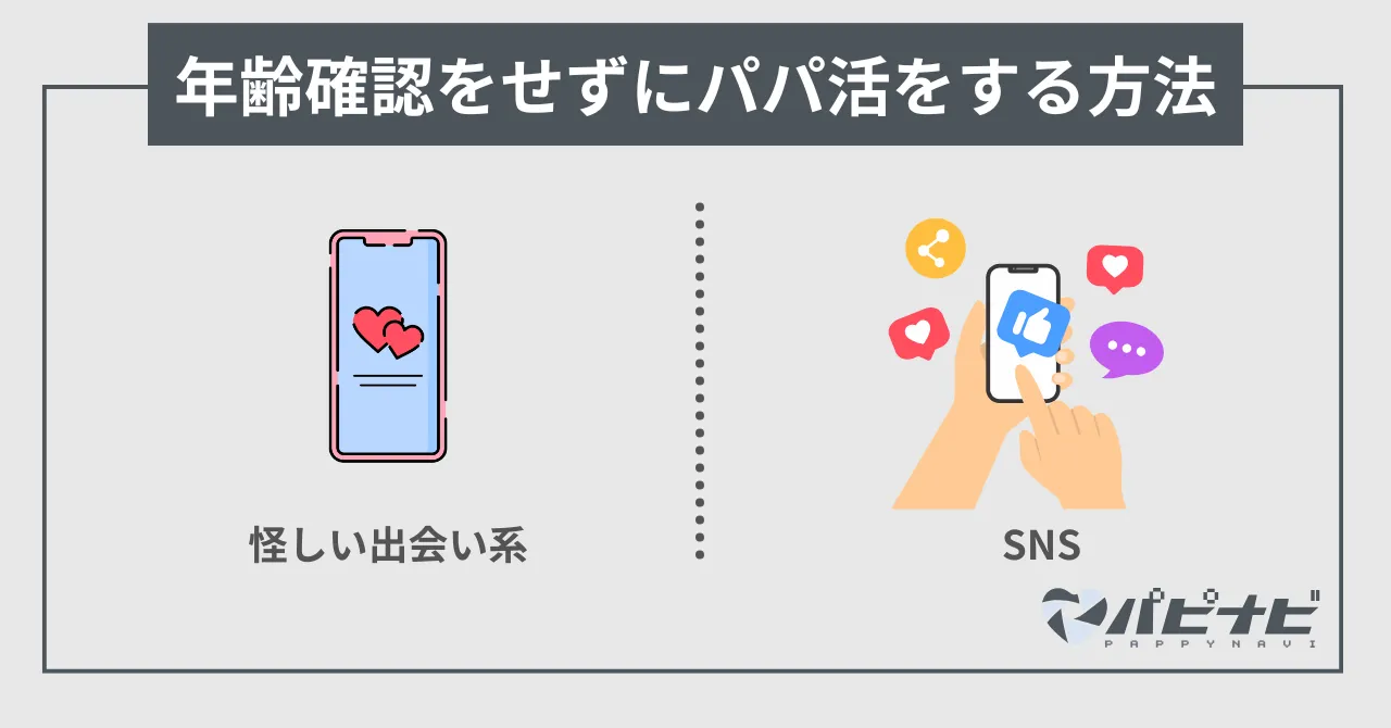 年齢確認をせずにパパ活をする方法