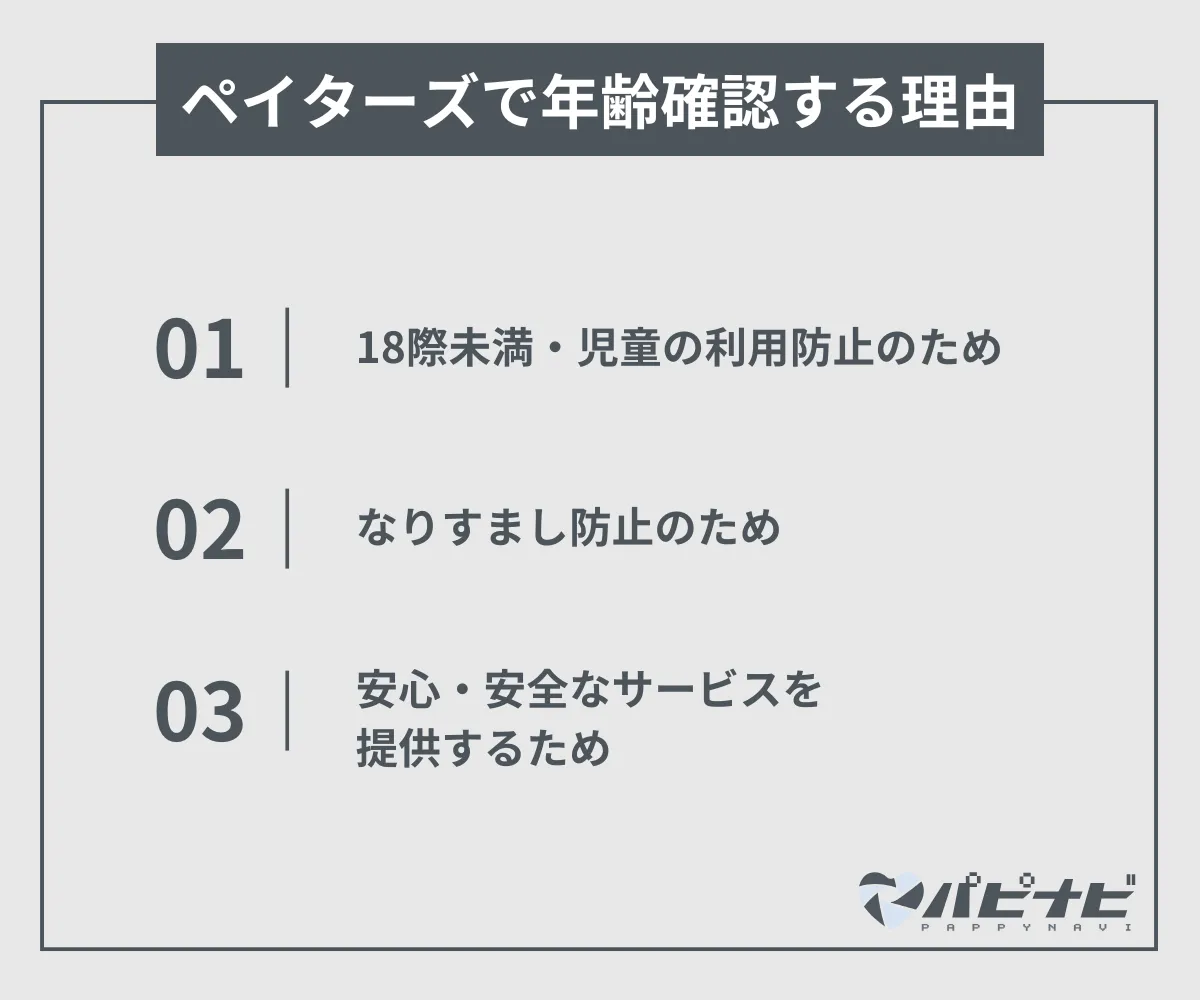 ペイターズで年齢確認する理由