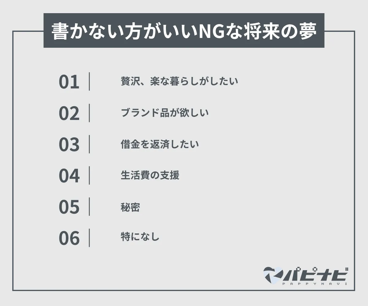 ペイターズで書かない方がいいNGな将来の夢