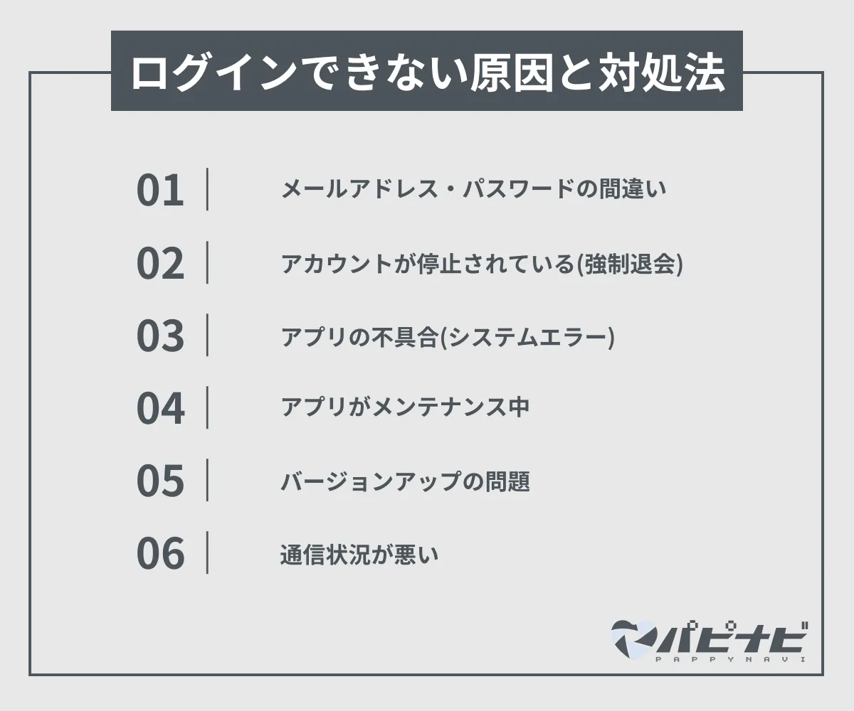 ペイターズにログインできない原因と対処法は？