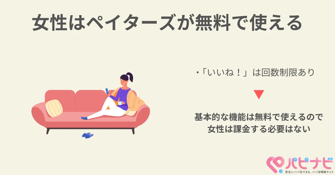 【女性】ペイターズ(paters)の利用料金は無料