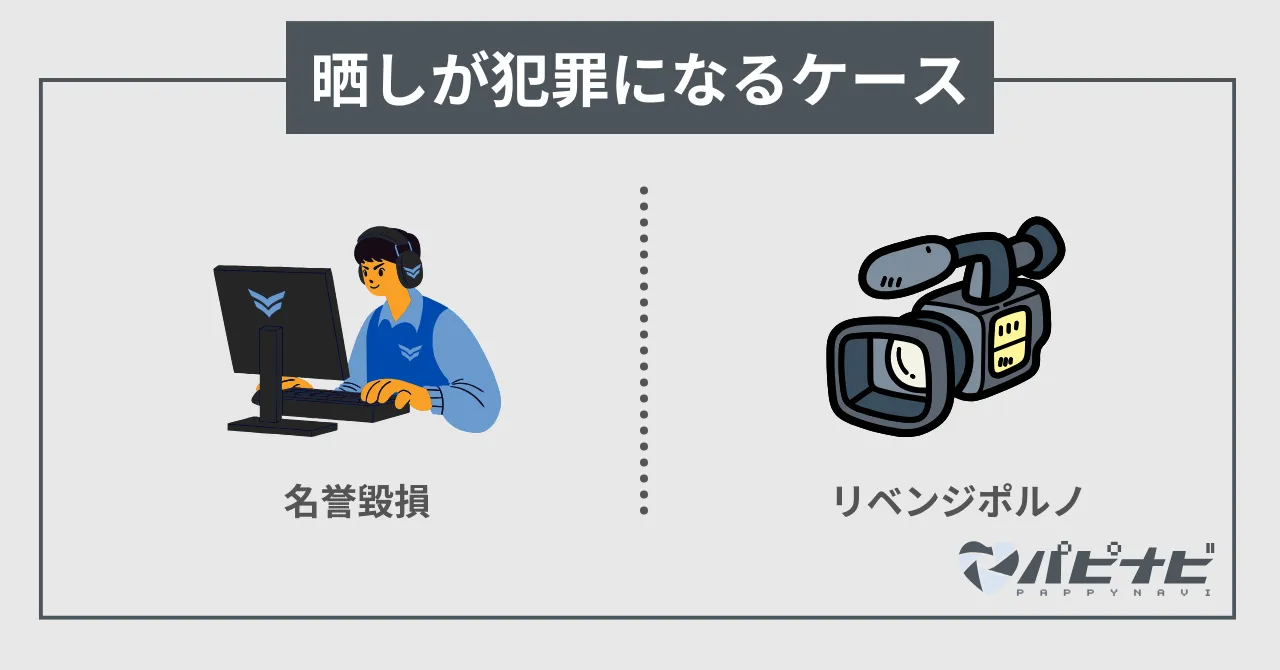 晒しが犯罪になるケース