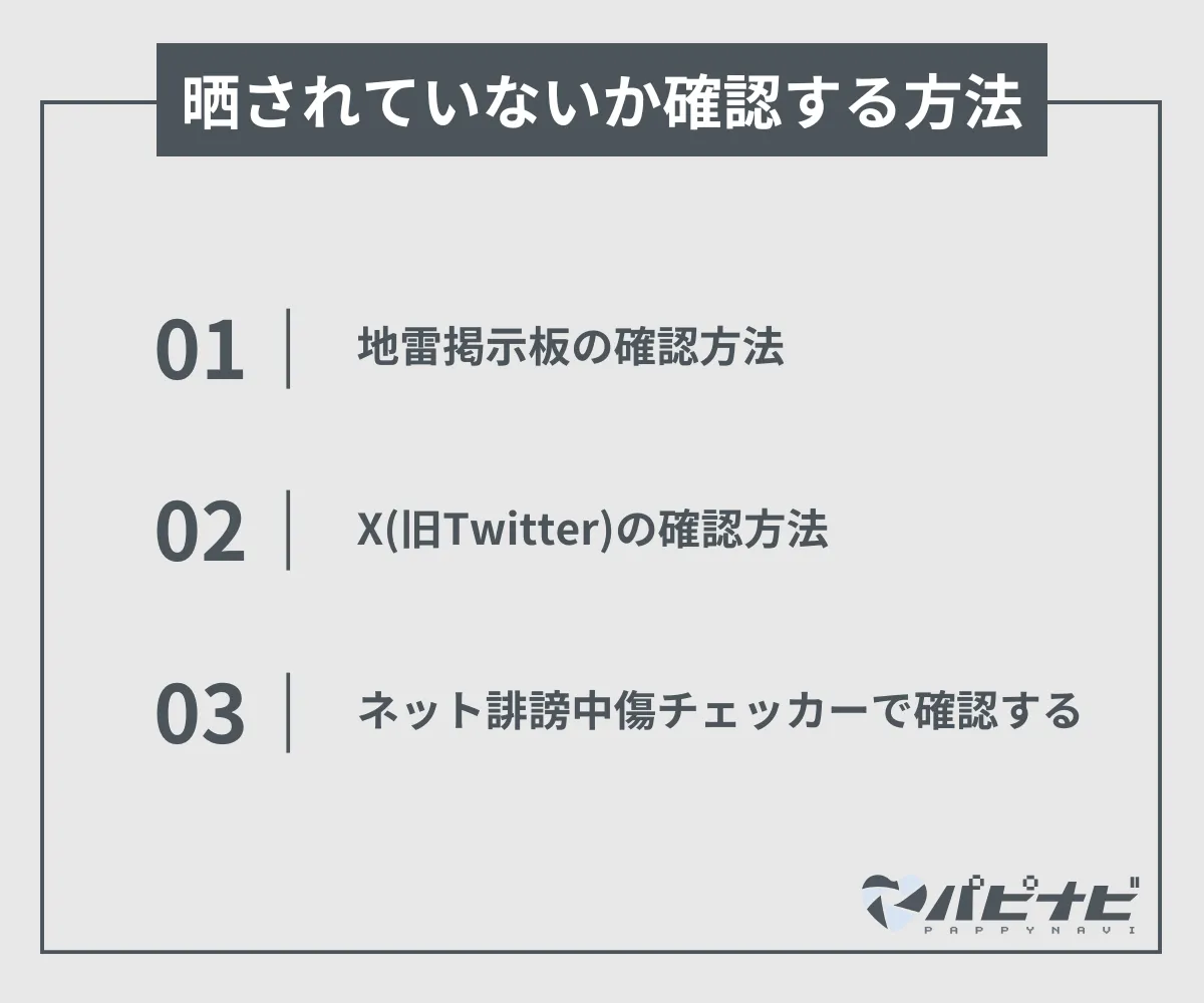 ペイターズで晒されていないか確認する方法