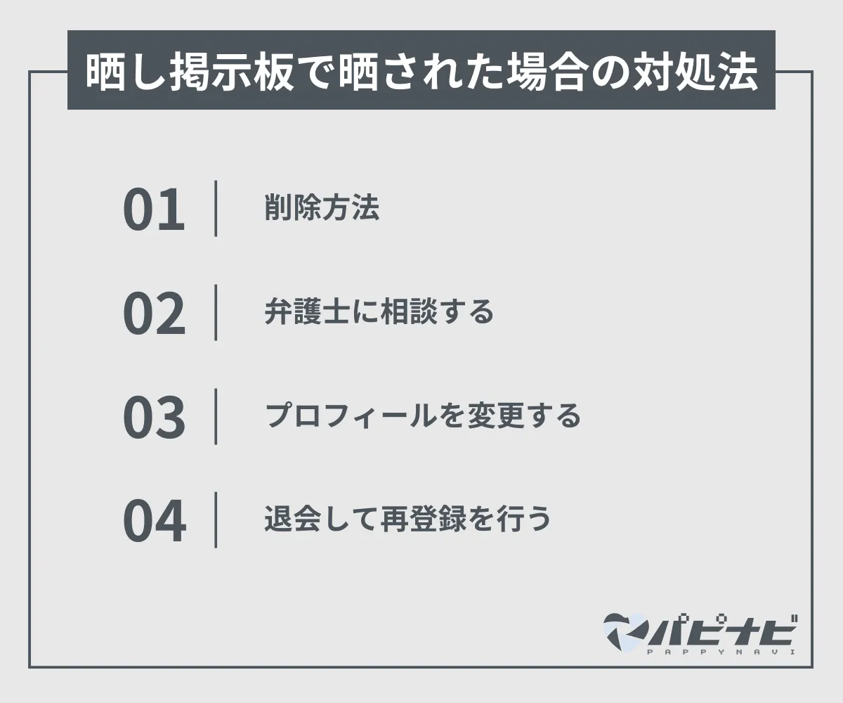 晒し掲示板で晒された場合の対処法