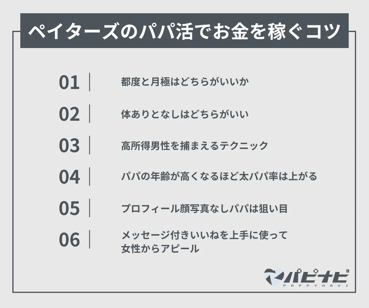 ペイターズのパパ活でお金を稼ぐコツ