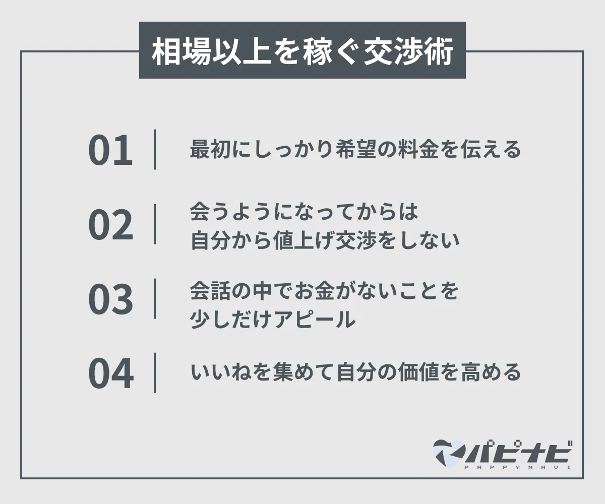 ペイターズで相場以上のお小遣いをゲットする交渉術