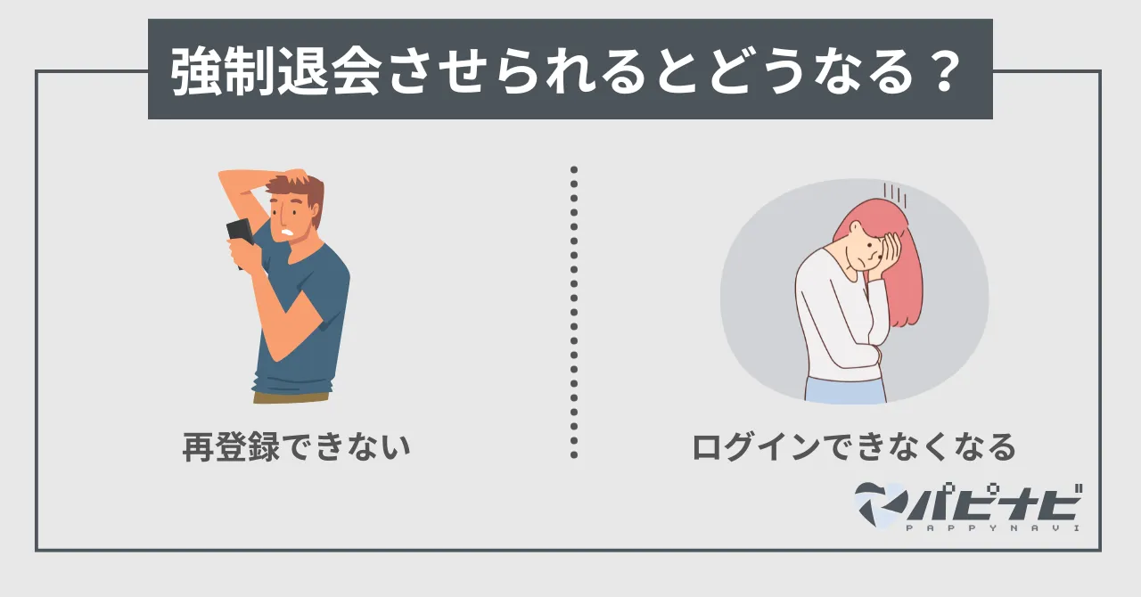 強制退会させられるとどうなる？