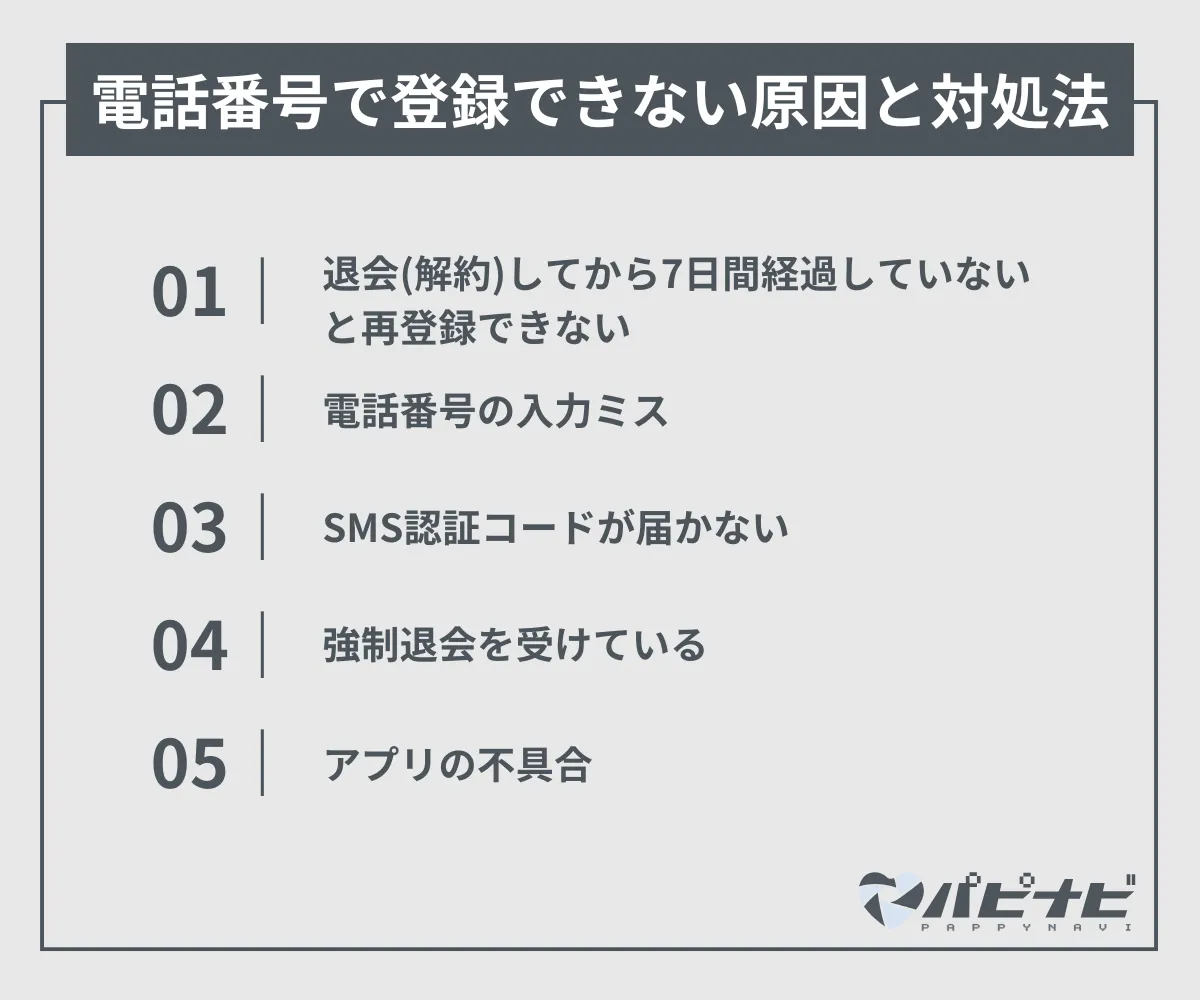 ペイターズを電話番号で登録できない原因と対処法