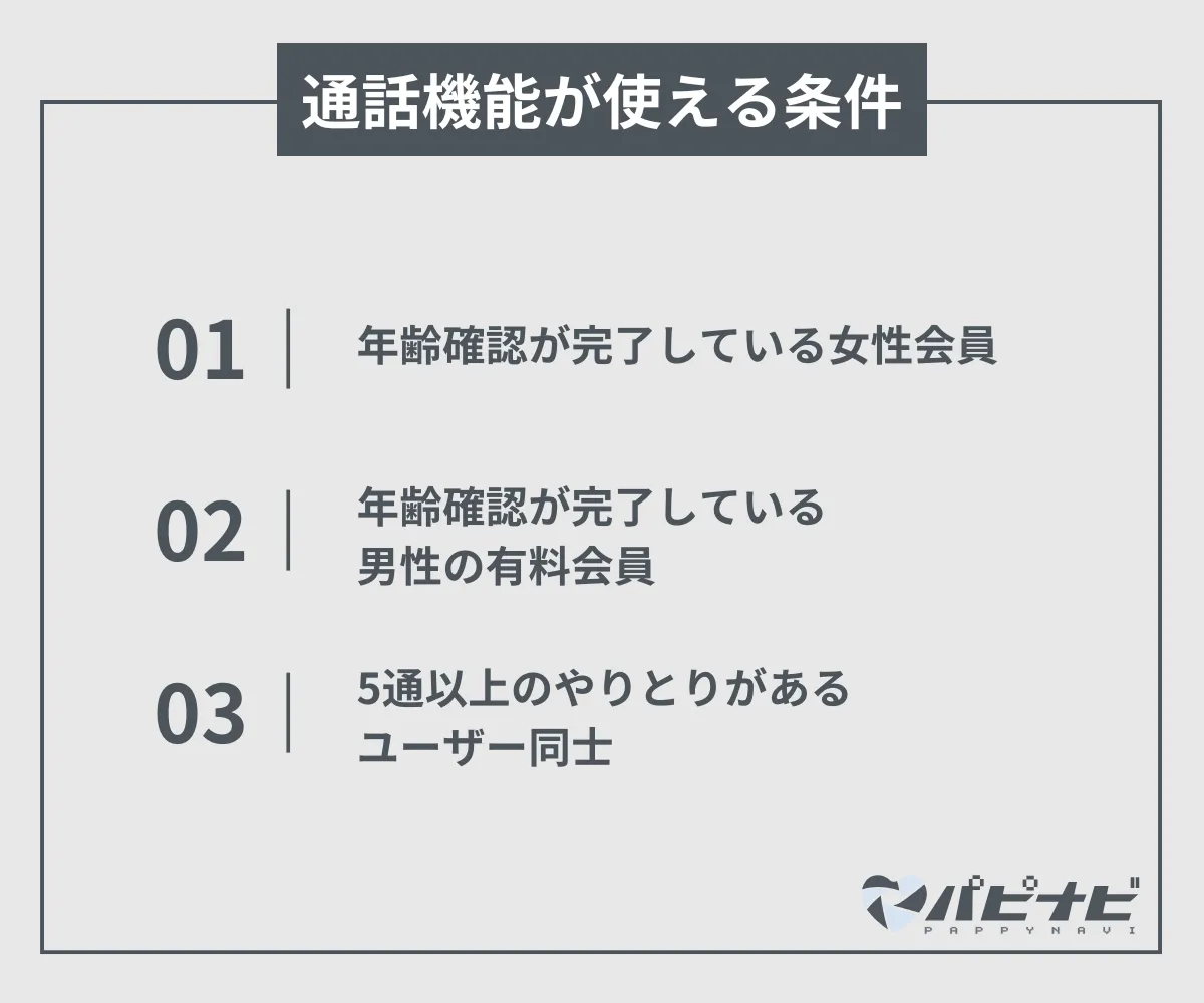 ペイターズは電話番号を知らなくても通話できる