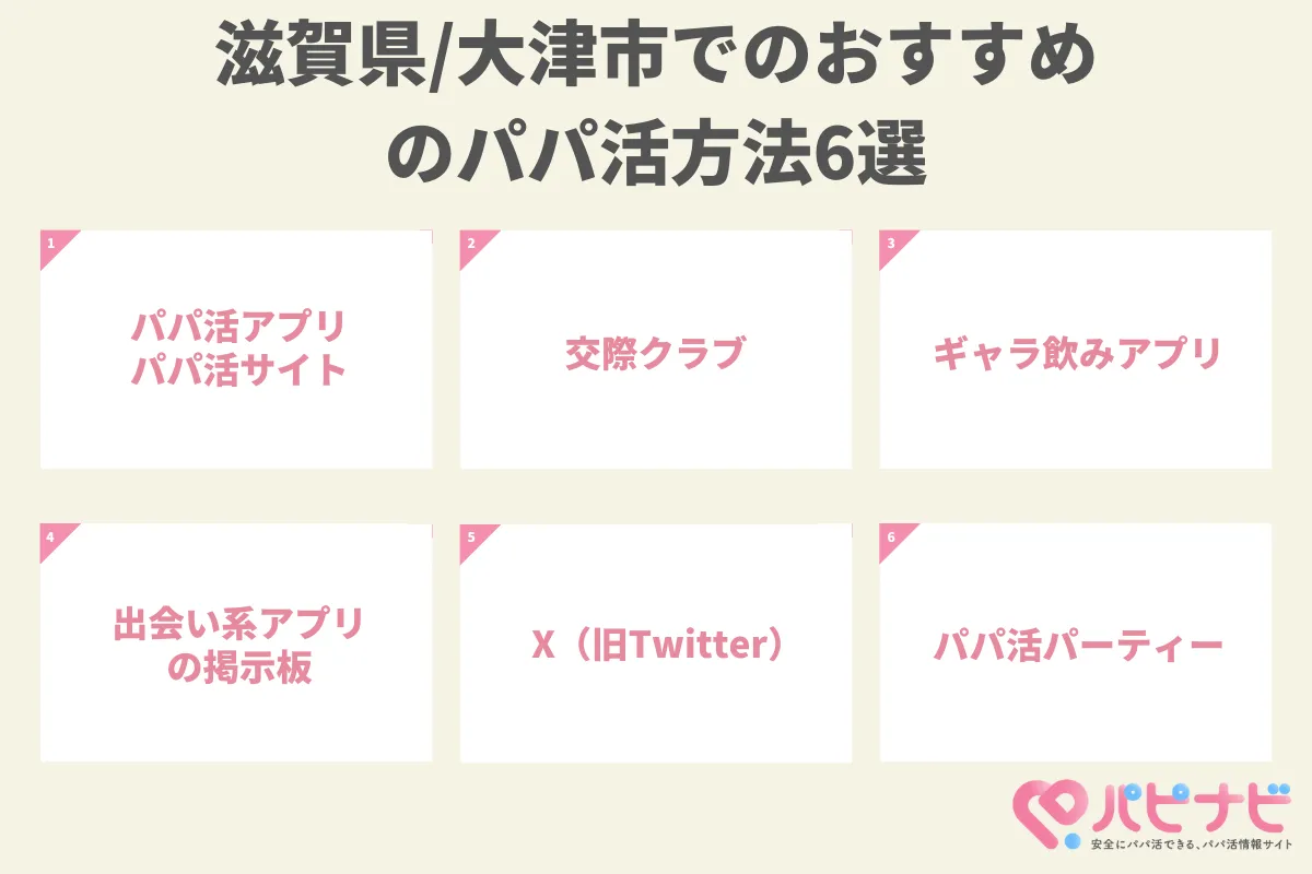 滋賀県/大津市でのおすすめのパパ活方法6選