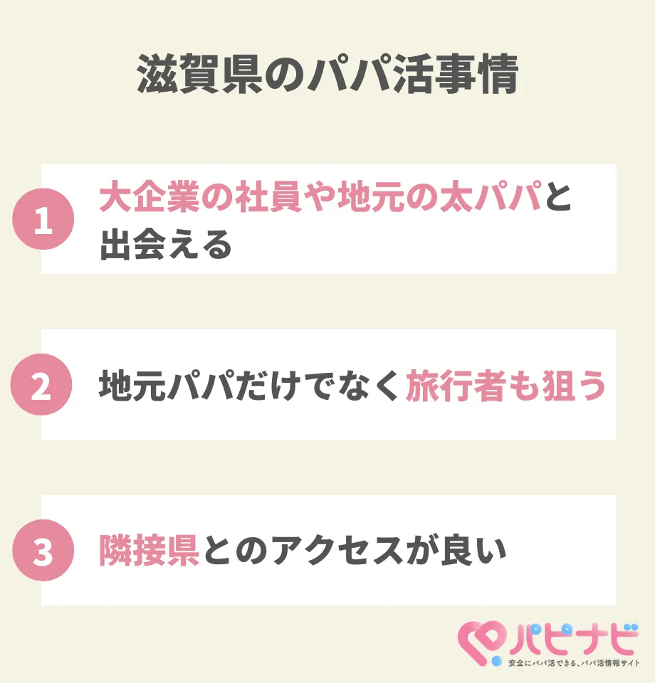 滋賀県のパパ活事情