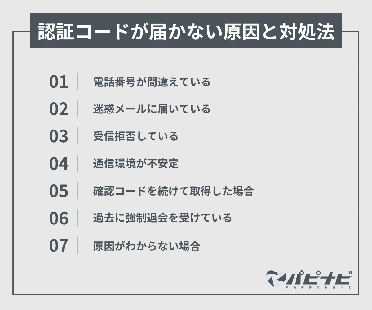 シュガーダディの認証コード（確認コード）が届かない原因と対処法