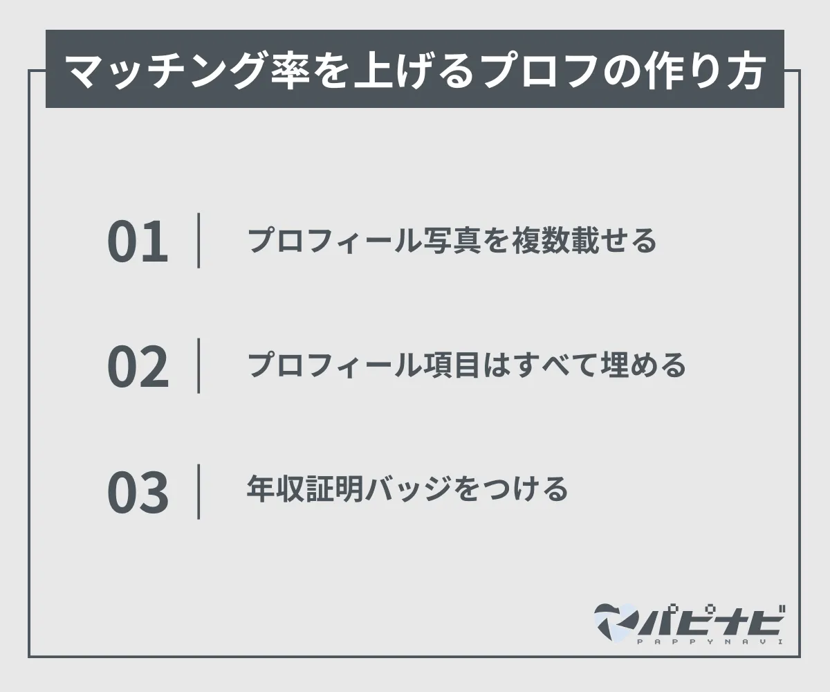 パパ活でマッチング率を上げるプロフィールの作り方