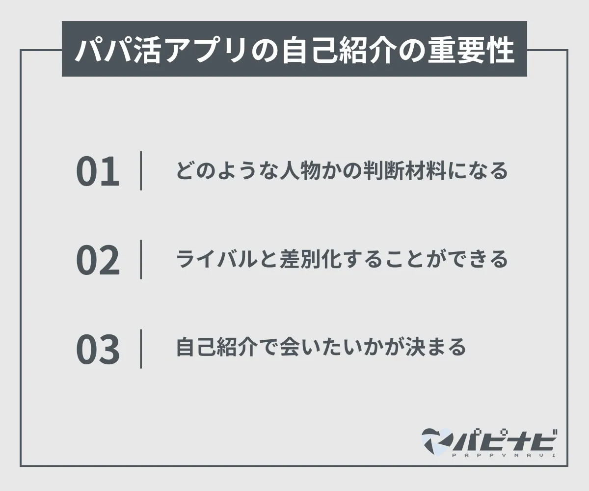 パパ活アプリの自己紹介の重要性