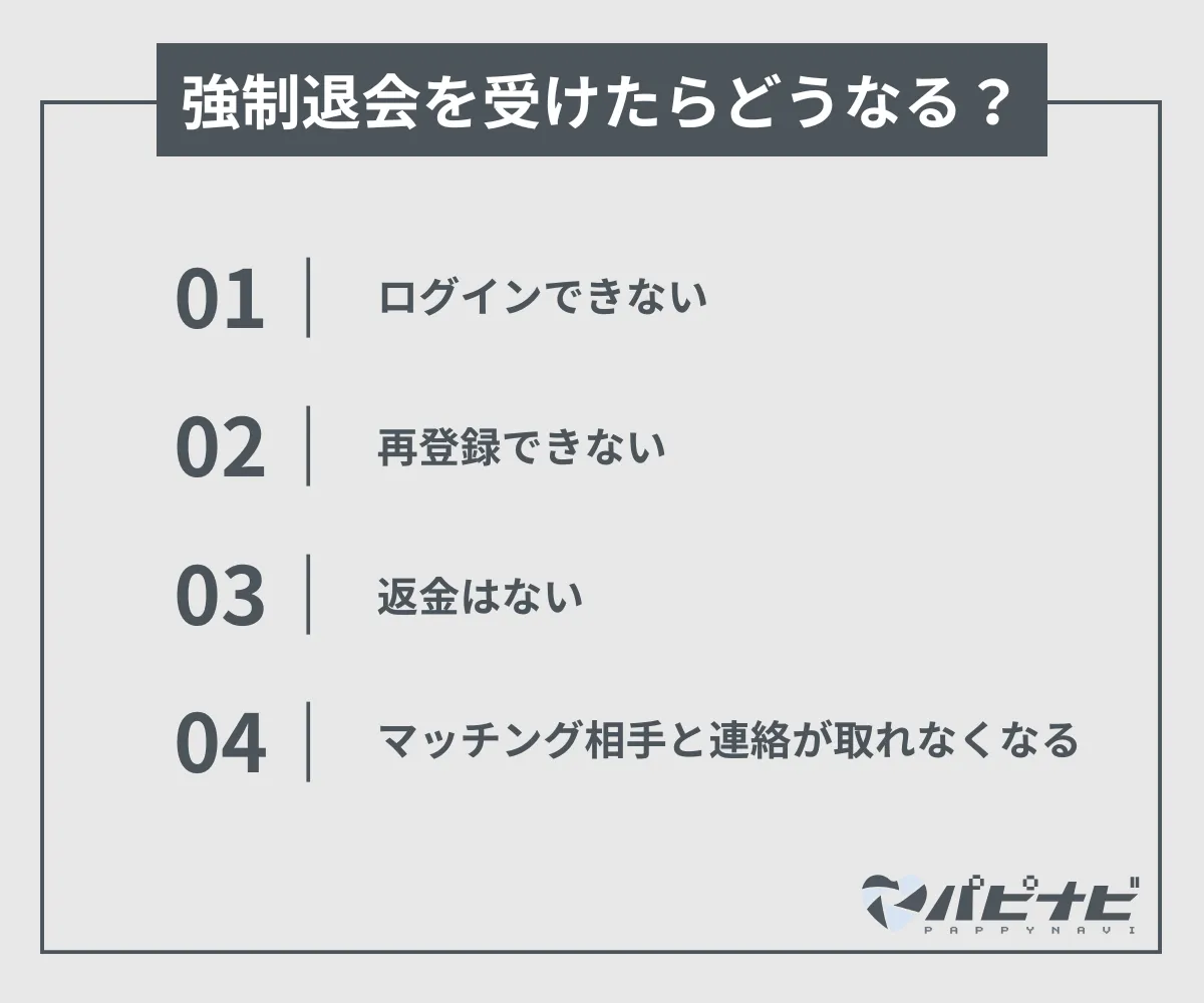 シュガーダディで強制退会を受けたらどうなる？